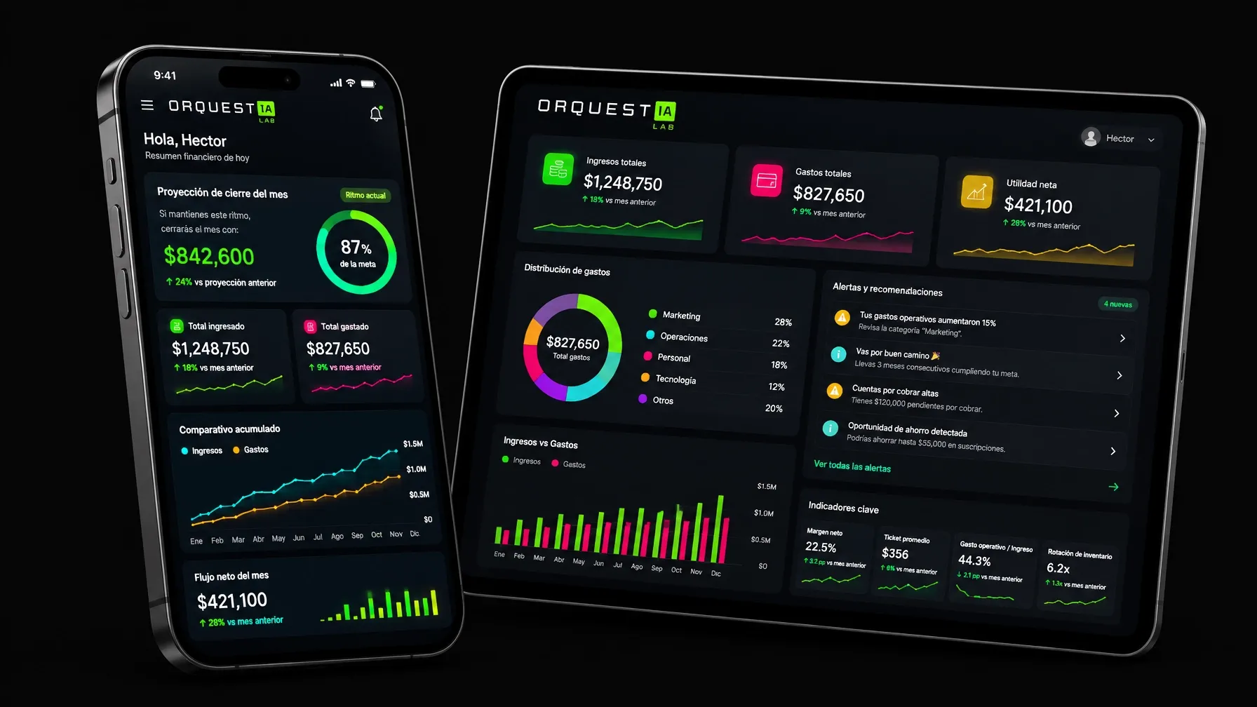 Dashboards de OrquestiaLab en app móvil y tablet